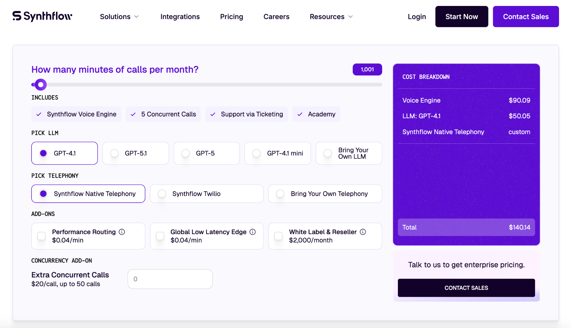 Synthflow Pricing 2026: Complete PAYG Cost Breakdown
